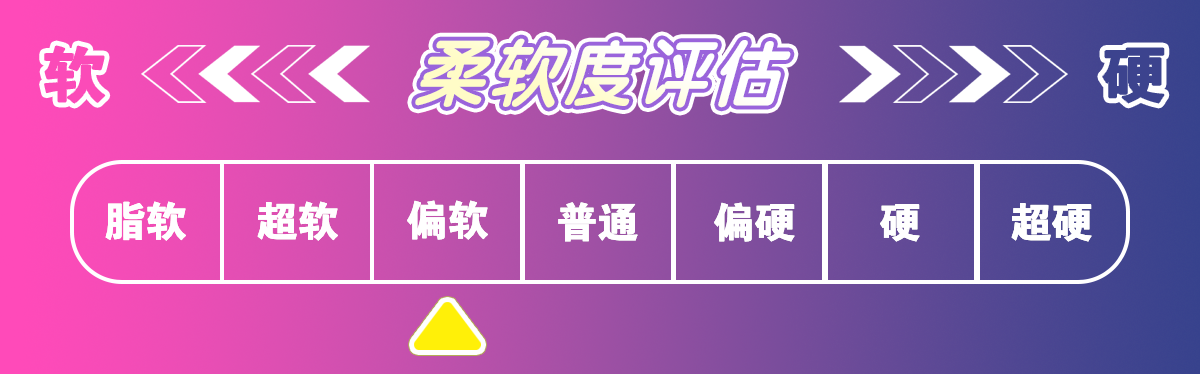 飞机杯测评:RAKUKOTO纯欲萌尻