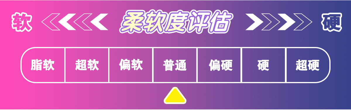 飞机杯测评:YUU热热子三代测评