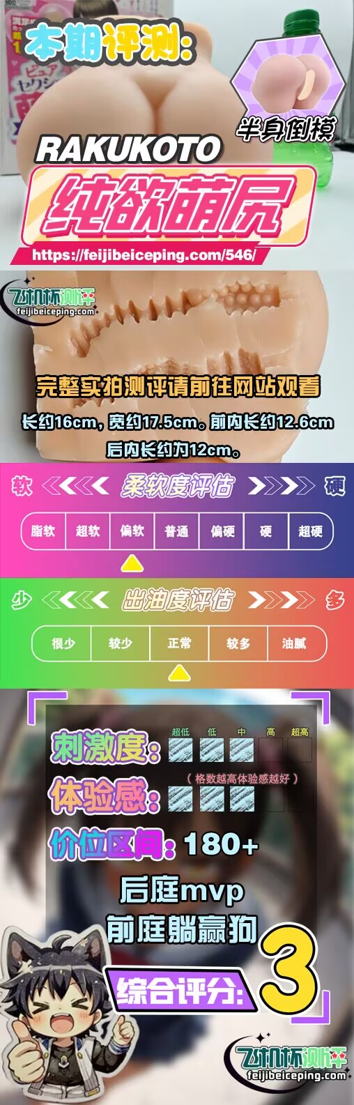 飞机杯测评:RAKUKOTO纯欲萌尻