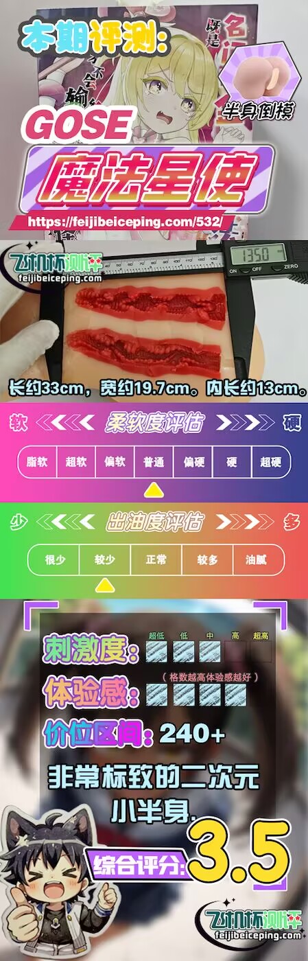 飞机杯测评:GOSE魔法星使