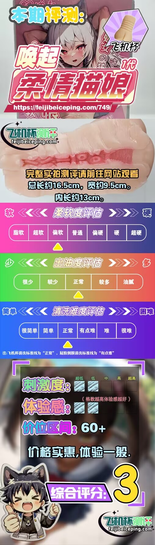 飞机杯测评:唤起柔情猫娘一代