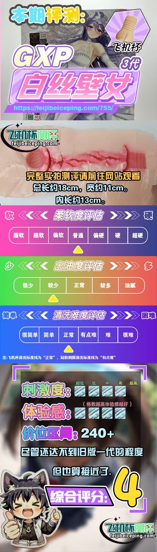飞机杯测评:GXP白丝壁女三代