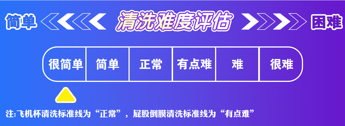 Yokubou卡布姆飞机杯测评