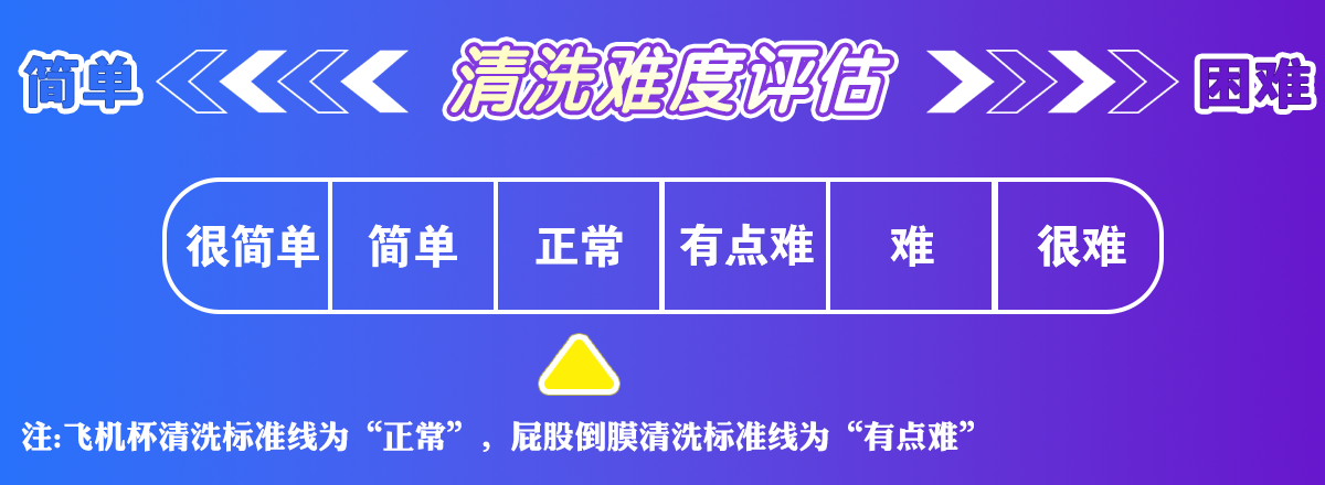 飞机杯测评:GXP白丝壁女三代
