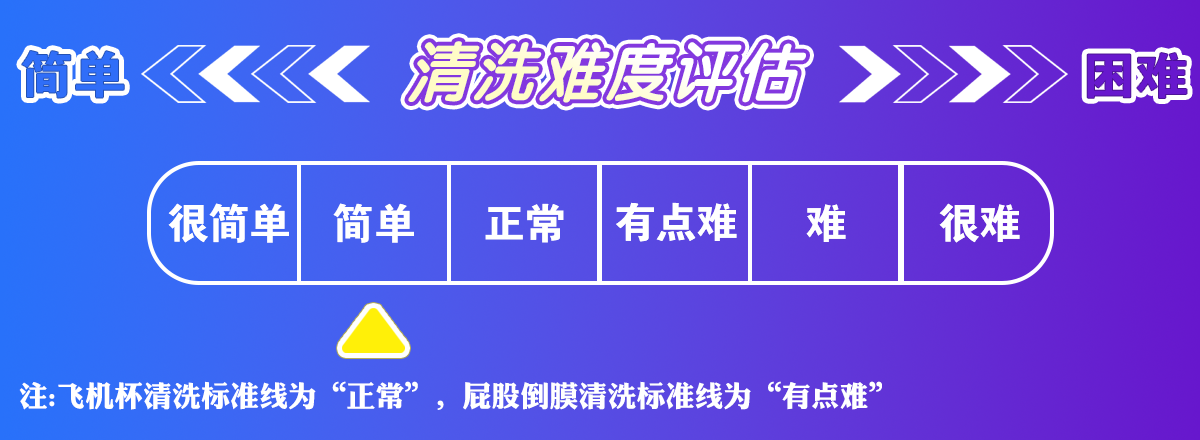 杯多多七彩罐娘飞机杯测评【上篇】