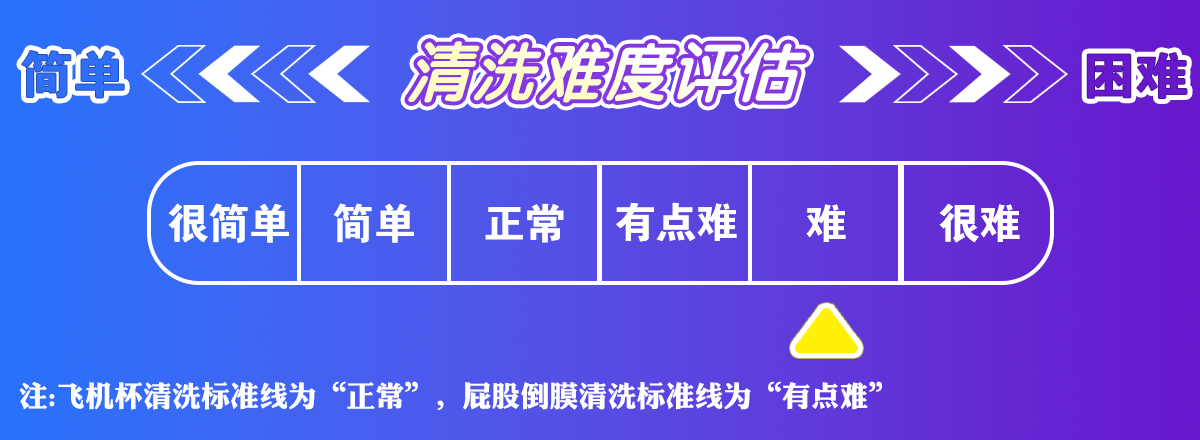 RQS完熟生腰飞机杯测评