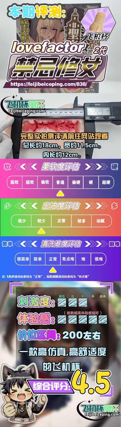 lovefactor禁忌修女二代飞机杯测评