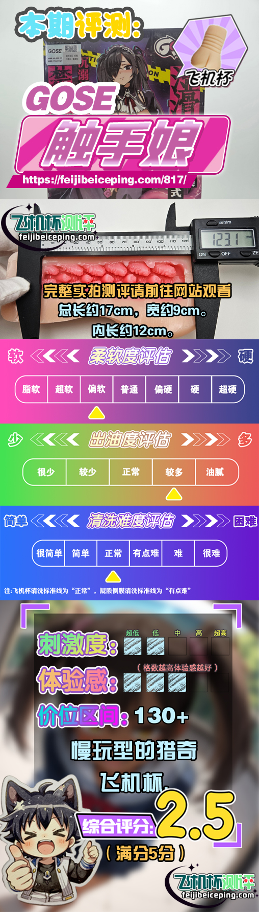 GOSE触手娘飞机杯测评