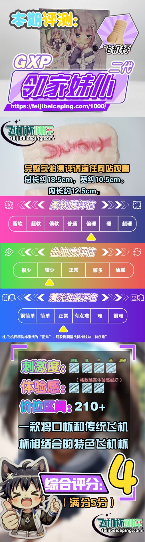 GXP邻家妹仆二代飞机杯测评