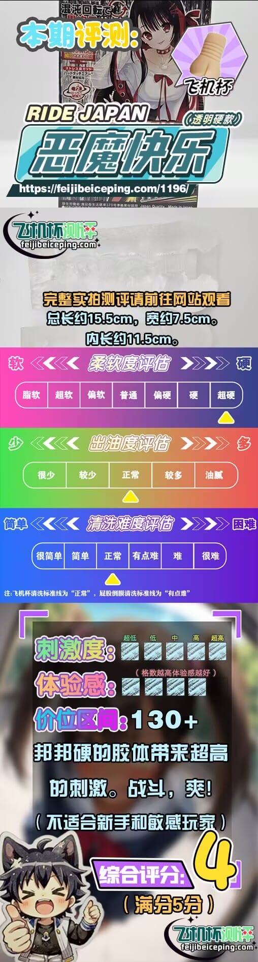 ride japan恶魔快乐飞机杯测评（透明硬款）