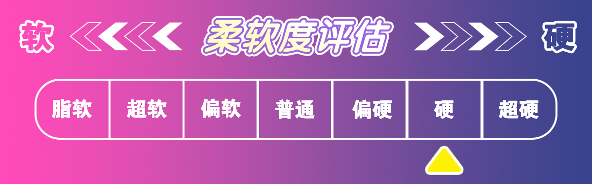 硬1
