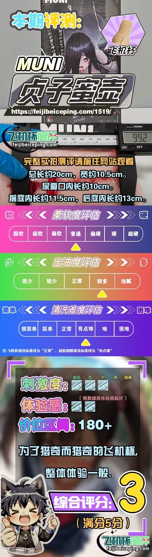 MUNI贞子蜜壶飞机杯测评