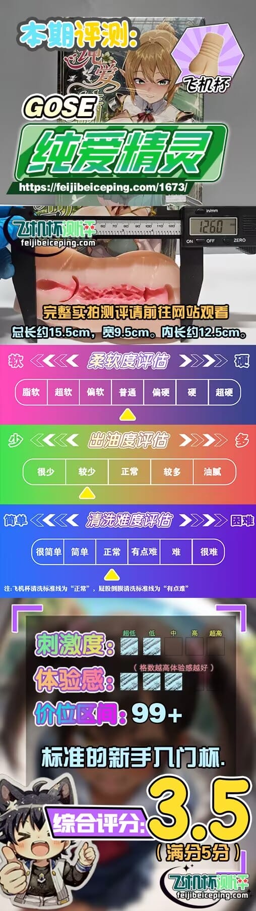 GOSE纯爱精灵飞机杯测评