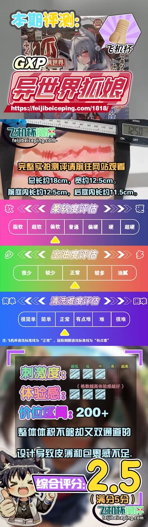 GXP异世界狐娘飞机杯测评